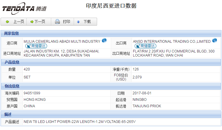 海关数据,进出口数据,进口数据,豪门国际,贸易,印度尼西亚