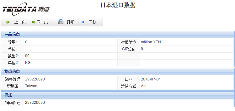 海关数据,进出口数据,进口数据,豪门国际,贸易,日本