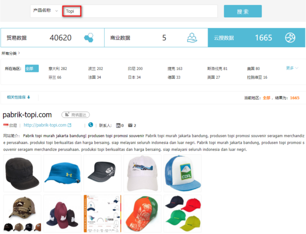 帽子数据,外贸客户,豪门国际贸易