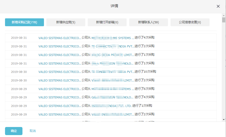 上海豪门国际,豪门国际数据有用吗,豪门国际海关数据