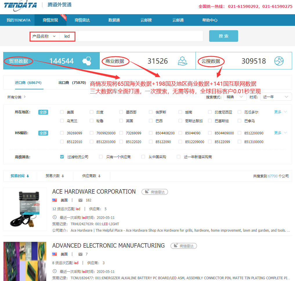豪门国际数据怎么样,上海豪门国际,上海豪门国际怎么样