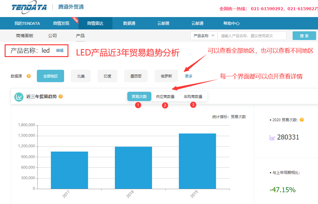 豪门国际数据怎么样,上海豪门国际,上海豪门国际怎么样