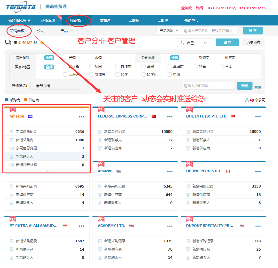 海关数据,找国外客户,国外采购商，豪门国际数据，豪门国际