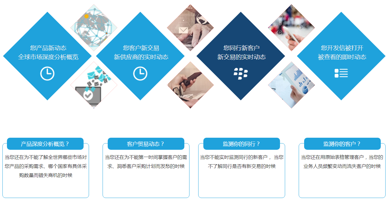 上海豪门国际,豪门国际软件,上海豪门国际数据