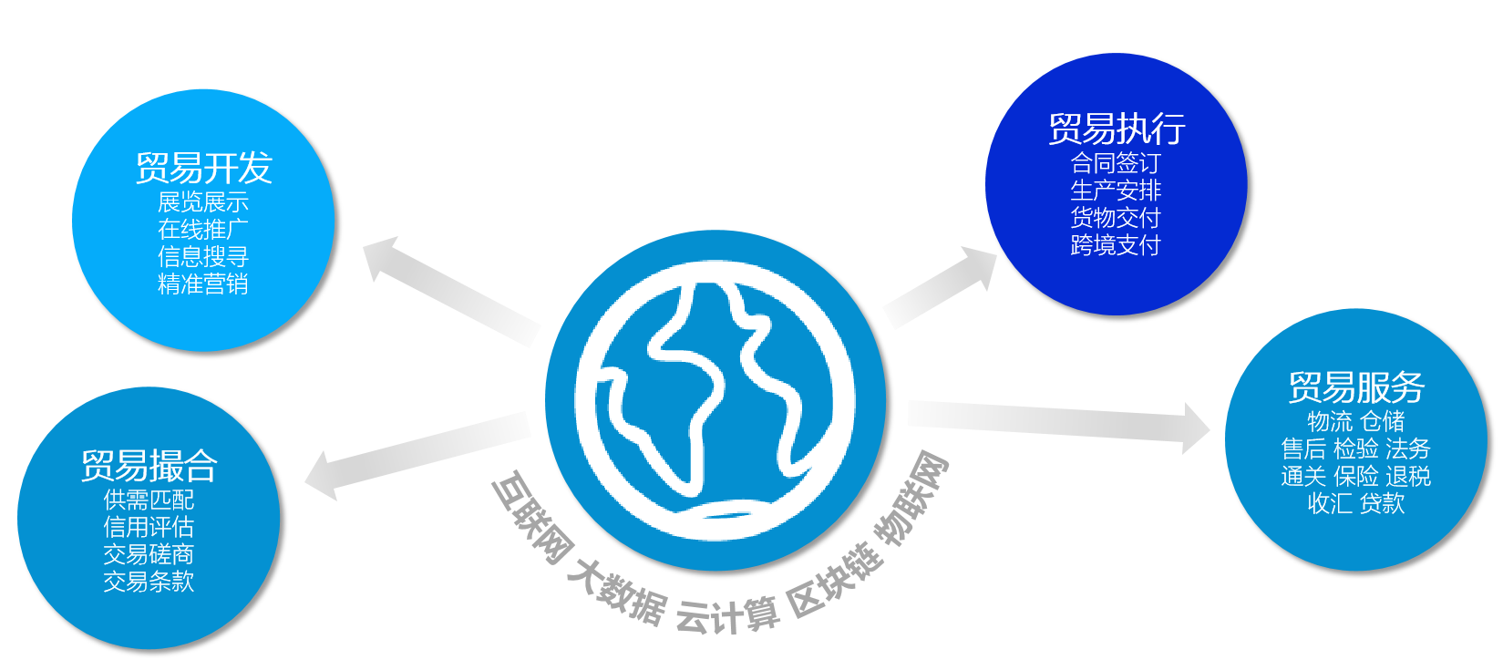 豪门国际,跨境出海,跨境电商,豪门国际张哲,张哲